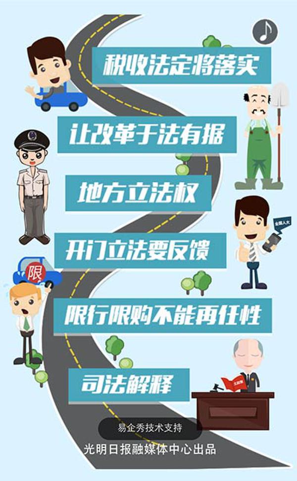 《点赞“四个全面”》火爆网络舆论场